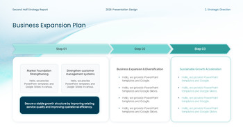 PowerPoint-Vorlage für den Bericht zur Geschäftsstrategie und Unternehmensleistung im zweiten Halbjahr 2026 Beste PowerPoint-Präsentationsvorlagen_15
