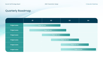 PowerPoint-Vorlage für den Bericht zur Geschäftsstrategie und Unternehmensleistung im zweiten Halbjahr 2026 Beste PowerPoint-Präsentationsvorlagen_20