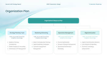PowerPoint-Vorlage für den Bericht zur Geschäftsstrategie und Unternehmensleistung im zweiten Halbjahr 2026 Beste PowerPoint-Präsentationsvorlagen_21