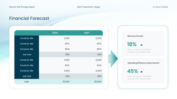 PowerPoint-Vorlage für den Bericht zur Geschäftsstrategie und Unternehmensleistung im zweiten Halbjahr 2026 Beste PowerPoint-Präsentationsvorlagen_25