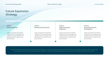 PowerPoint-Vorlage für den Bericht zur Geschäftsstrategie und Unternehmensleistung im zweiten Halbjahr 2026 Beste PowerPoint-Präsentationsvorlagen_28