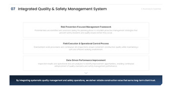 PowerPoint-Vorlage für das Profil eines Bauunternehmens – Unternehmensvorstellung & Geschäftsportfolio PowerPoint-Präsentationen_15