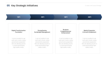 PowerPoint-Vorlage für das Profil eines Bauunternehmens – Unternehmensvorstellung & Geschäftsportfolio PowerPoint-Präsentationen_28