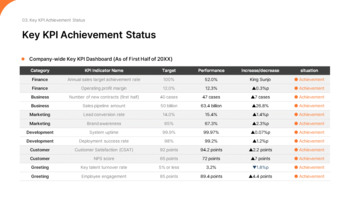 PowerPoint-Vorlage für den Geschäftsbericht im ersten Halbjahr – Präsentation des Geschäftsplans für das erste Halbjahr PowerPoint-Thema_17