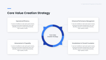 PowerPoint-Vorlage für einen Managementstrategiebericht – Halbjahres-Geschäftsplan Powerpoint-Folien-Design_14