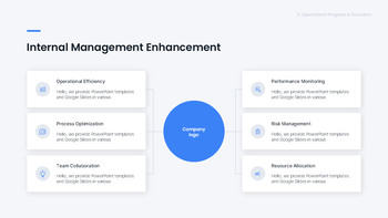 PowerPoint-Vorlage für einen Managementstrategiebericht – Halbjahres-Geschäftsplan Powerpoint-Folien-Design_18