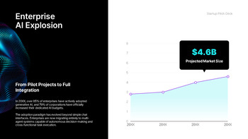 Moderne PowerPoint-Vorlage für Startup-Pitches – Investorenbeziehungen & Fundraising PowerPoint-Vorschlag_04