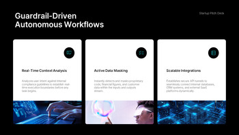 Moderne PowerPoint-Vorlage für Startup-Pitches – Investorenbeziehungen & Fundraising PowerPoint-Vorschlag_06