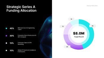 Moderne PowerPoint-Vorlage für Startup-Pitches – Investorenbeziehungen & Fundraising PowerPoint-Vorschlag_10