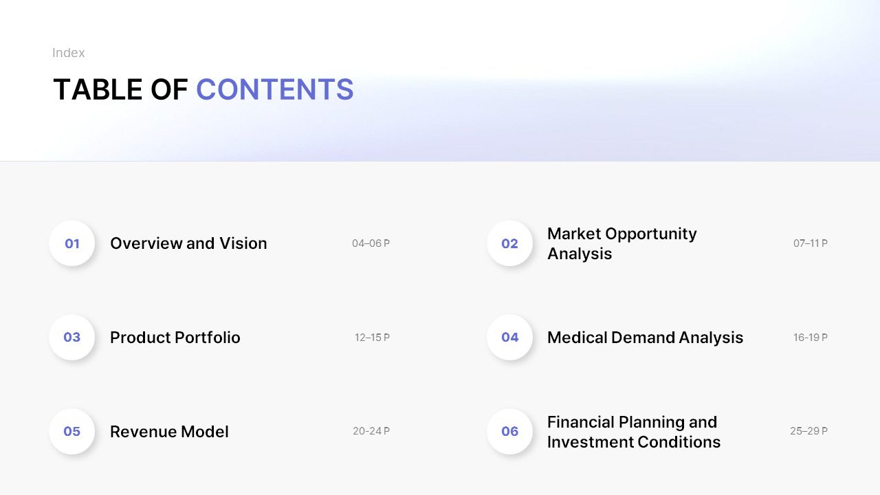 Vorlage für einen Businessplan und eine Investitionspräsentation für medizinische Hautpflegegeräte (Beauty Tech) PPT-Hintergründe_02