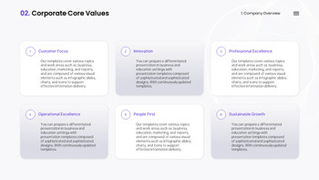 AI Business Productivity Solution PowerPoint Slides – IR Presentation Theme Templates_04