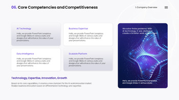 AI Business Productivity Solution PowerPoint Slides – IR Presentation Theme Templates_08