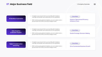 AI Business Productivity Solution PowerPoint Slides – IR Presentation Theme Templates_09