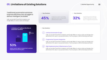 AI Business Productivity Solution PowerPoint Slides – IR Presentation Theme Templates_14