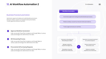 AI Business Productivity Solution PowerPoint Slides – IR Presentation Theme Templates_21