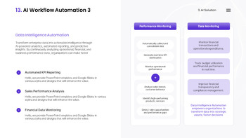 AI Business Productivity Solution PowerPoint Slides – IR Presentation Theme Templates_22