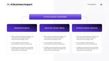 AI Business Productivity Solution PowerPoint Slides – IR Presentation Theme Templates_23