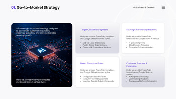 AI Business Productivity Solution PowerPoint Slides – IR Presentation Theme Templates_24