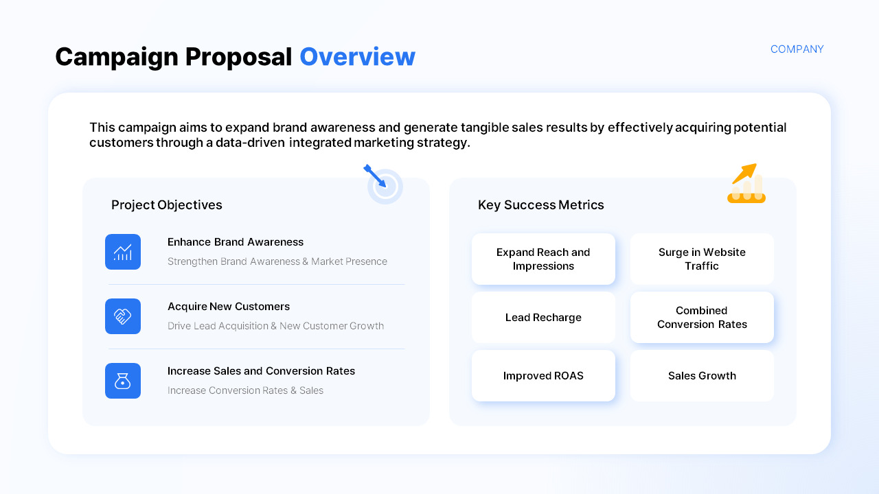 Brand Growth Marketing Campaign Pitch Deck PPT Template Presentation PPT_02