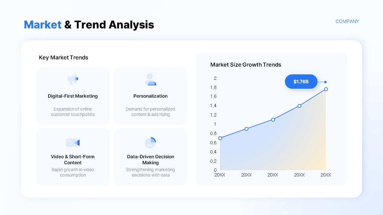 Brand Growth Marketing Campaign Pitch Deck PPT Template Presentation PPT_03