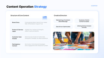 Brand Growth Marketing Campaign Pitch Deck PPT Template Presentation PPT_10