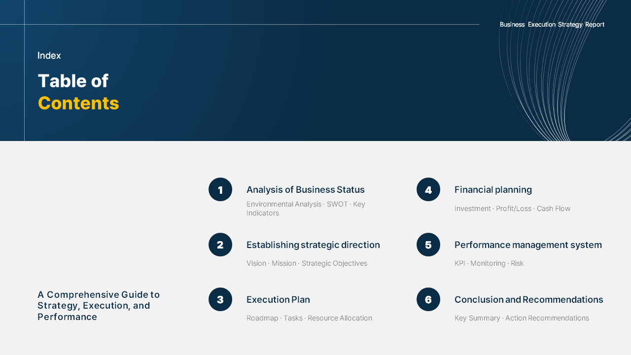 Business Execution Strategy Report PowerPoint Slides PPT PowerPoint_02