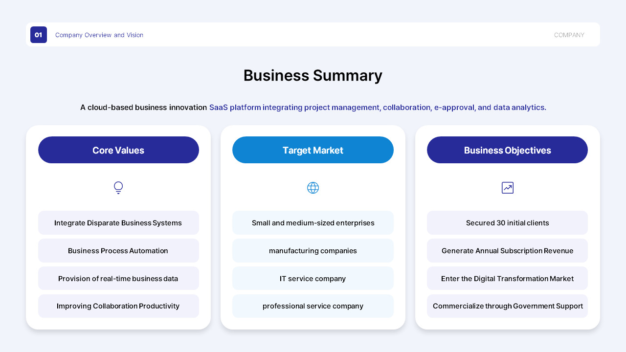 Government-Supported Project Plan PPT for H2 Startup Funding pitch deck template_03