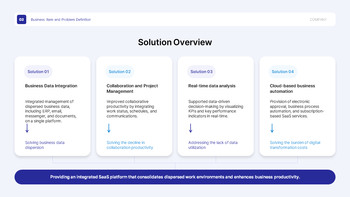 Government-Supported Project Plan PPT for H2 Startup Funding pitch deck template_08