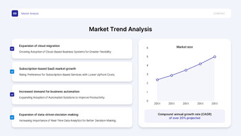 Government-Supported Project Plan PPT for H2 Startup Funding pitch deck template_12