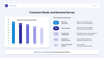 Government-Supported Project Plan PPT for H2 Startup Funding pitch deck template_13