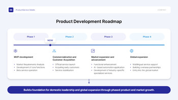 Government-Supported Project Plan PPT for H2 Startup Funding pitch deck template_17