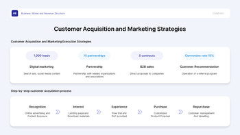 Government-Supported Project Plan PPT for H2 Startup Funding pitch deck template_19