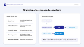 Government-Supported Project Plan PPT for H2 Startup Funding pitch deck template_20