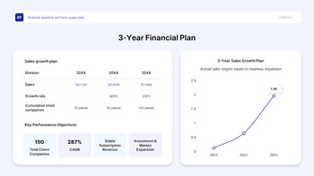 Government-Supported Project Plan PPT for H2 Startup Funding pitch deck template_25