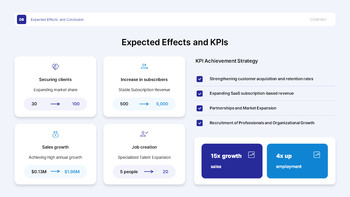 Government-Supported Project Plan PPT for H2 Startup Funding pitch deck template_28