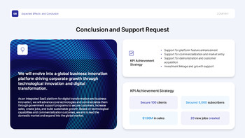 Government-Supported Project Plan PPT for H2 Startup Funding pitch deck template_29