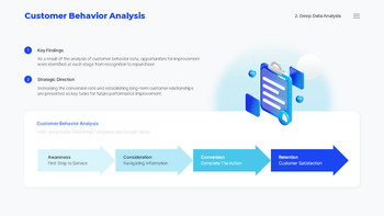 PowerPoint Template for Data-Driven Performance Reports Best PowerPoint Presentations_08