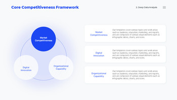 PowerPoint Template for Data-Driven Performance Reports Best PowerPoint Presentations_10