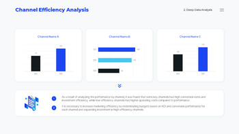 PowerPoint Template for Data-Driven Performance Reports Best PowerPoint Presentations_11