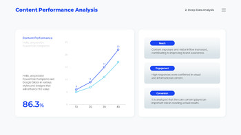 PowerPoint Template for Data-Driven Performance Reports Best PowerPoint Presentations_12
