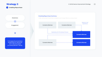 PowerPoint Template for Data-Driven Performance Reports Best PowerPoint Presentations_19