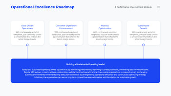 PowerPoint Template for Data-Driven Performance Reports Best PowerPoint Presentations_22