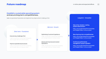 PowerPoint Template for Data-Driven Performance Reports Best PowerPoint Presentations_25