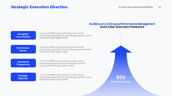 PowerPoint Template for Data-Driven Performance Reports Best PowerPoint Presentations_26