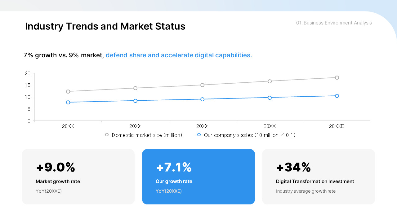 PPT Template for a Second-Half Improvement Strategy Report best presentation template_03