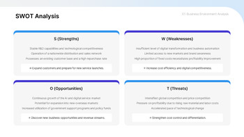 PPT Template for a Second-Half Improvement Strategy Report best presentation template_06