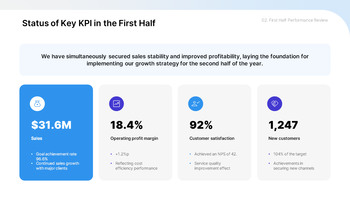 PPT Template for a Second-Half Improvement Strategy Report best presentation template_08