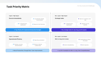 PPT Template for a Second-Half Improvement Strategy Report best presentation template_14