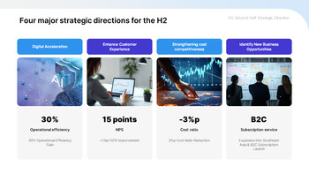 PPT Template for a Second-Half Improvement Strategy Report best presentation template_16