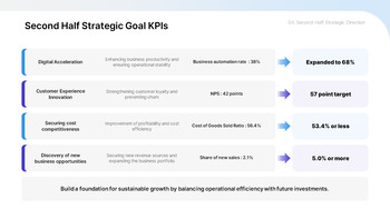 PPT Template for a Second-Half Improvement Strategy Report best presentation template_17